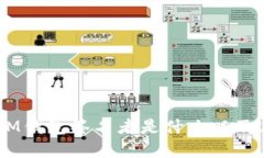 了解IM钱包签名者是什么以及其作用