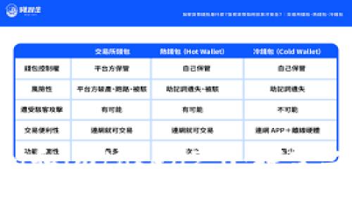 sumtoken和imtoken2.0：探究二者的关系