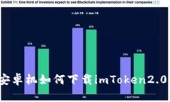 安卓机如何下载imToken2.0？