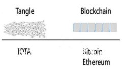 将糖果添加至imToken 2.0 - 常见问题解答