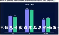 IM钱包开发成本及其影响因素