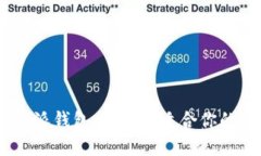 imToken和比特派钱包：哪个更适合你的