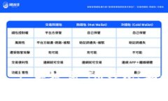 IM钱包的蜗牛图标 |  | 关键词:IM钱包、蜗牛图标、
