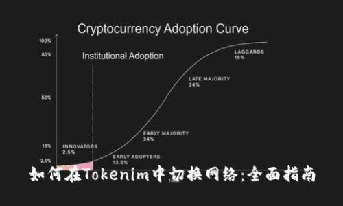 如何在Tokenim中切换网络：全面指南