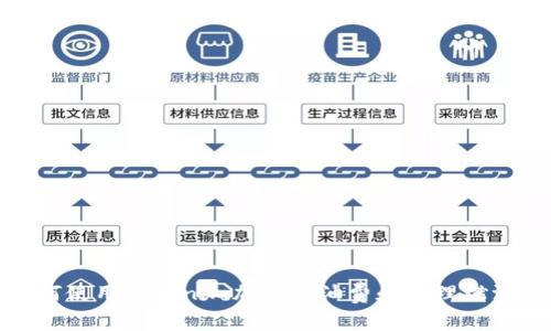 : 如何使用Tokenim加油卡油费和管理燃油开支