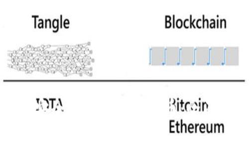 如何安全存储Tokenim币：全面指南