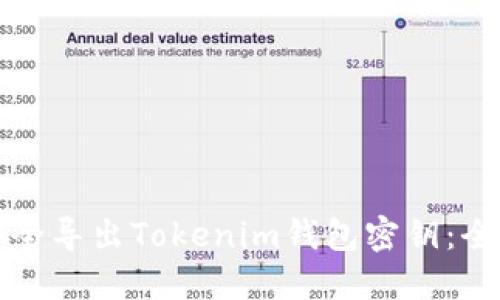 如何安全导出Tokenim钱包密钥：全面指南