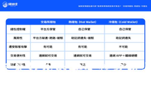 TokenIM硬件钱包的安全性分析与使用指南