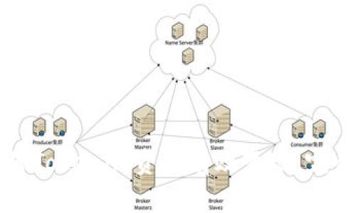如何将Tokenim资产有效变现：完全指南