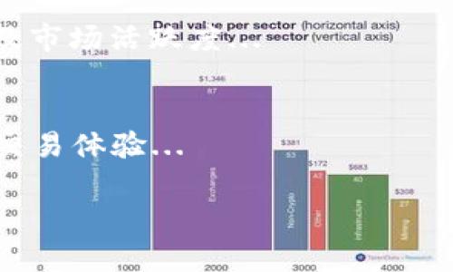 在TOKENIM平台上进行交易时，是否会支持比特币（Bitcoin）是一个备受关注的话题。TOKENIM是一个区块链金融服务平台，致力于为用户提供多种数字资产的交易和投资服务。理论上，任何一个数字货币平台都能够选择支持哪些币种。在TOKENIM的情况下，以下是对此问题的详细探讨。

比特币的地位和影响力

比特币是2009年发布的第一个去中心化的数字货币，市值常年占据所有加密货币的首位，且凭借其独特的区块链技术和去中心化的特性，吸引了大量的投资者和开发者。在全球范围内，比特币被视为“数字黄金”，因其稀缺性和广泛的接受度，许多人将其视为保值和投资的选择。

由于比特币的强大影响力及市场需求，几乎所有的加密货币交易平台都选择支持比特币的交易。然而，TOKENIM作为一个相对较新的平台，是否会支持比特币呢？这需要考虑多个因素。

TOKENIM的定位和目标用户群

TOKENIM的战略目标是为那些希望在链上进行金融交易的用户提供便利。虽然比特币的交易量非常庞大，但TOKENIM的目标用户可能更倾向于利用稳定币、DeFi相关资产或法规合规的数字资产进行交易。TOKENIM希望通过支持这些类型的数字资产，来吸引那些对加密货币持更谨慎态度的投资者。

因此，虽然比特币作为主流数字货币的重要性不容忽视，但TOKENIM可能选择不重点支持比特币的原因在于希望打造一个更具差异化的市场定位。其目标用户群体可能对新兴技术和新面向的加密货币更具接受度。

比特币不支持的潜在原因

首先，TOKENIM可能考虑到合规性问题。比特币因其去中心化特性，使得监管政策在全球范围内尚未统一，不同国家对其监管政策不同，这对交易平台来说是一个巨大的合规风险。

其次，交易成本和交易速度也是一个重要的考量因素。比特币网络在高峰期可能面临交易延迟和高交易费的问题。在这种情况下，TOKENIM可能选择一些更多具备可扩展性和低交易成本的数字资产，以提升用户体验。

最后，TOKENIM可能想要贤淑的生态布局，考虑到支持新兴货币的潜在市场，尤其是那些与去中心化金融（DeFi）或区块链技术发展相结合的数字资产。这些资产不仅可能提供更高的回报潜力，还能够吸引更多的开发者和使用者进入其平台。

社区和市场反馈

TOKENIM是否支持比特币的这一举动，很可能会引起用户和社区的讨论与反馈。支持比特币的用户，特别是在进行从法币到加密资产的转化时，可能会感到失望。建设性地回应用户需求，倾听他们的意见和反馈，对于TOKENIM来说是至关重要的。

另一方面，TOKENIM若能增强其平台上其他数字资产的流动性或提供比特币的间接接入路径，可能会吸引那些虽然不直接支持比特币但依然希望利用比特币优势的用户。比如，TOKENIM可能考虑未来加入比特币的交易，不过这可能会根据市场反馈和内部策略不断调整。

可能的未来发展

虽然目前TOKENIM可能不直接支持比特币，但不排除未来随着市场环境和用户需求的改变而进行调整。如果TOKENIM能够找到合适的机制来解决合规性、成本以及网络Effiency等问题，那么在未来引入比特币的可能性依然存在。

此外，TOKENIM也可能通过推出新产品或者参与与比特币相关的项目来间接支持比特币。通过引入新技术，比如Layer 2解决方案，它可能为用户提供更低的交易费用和更快的速度，从而增强整个生态的吸引力。

总结

综上所述，TOKENIM目前可能不直接支持比特币的原因包括平台的市场定位、用户需求、合规性以及交易成本等多方面的考量。尽管如此，TOKENIM的未来发展方向仍然可能在市场的反馈和生态的变化中进行相应调整，以适应不断发展的加密货币市场。

相关问题探讨
 
1. TOKENIM平台未来会支持比特币吗？
考虑到目前TOKENIM不支持比特币的原因，未来是否支持这一决策取决于多重因素，包括市场需求、用户反馈以及技术进步等。平台可能会考虑增加比特币支持，以保持竞争力和吸引更多的用户。

2. 比特币的去中心化特性对交易平台是什么影响？
比特币作为第一个去中心化的数字货币，其去中心化特性为交易平台带来了更高的运行风险和合规性挑战。但同时，它也为平台吸引了众多意向投资者，因为人们渴望拥有一个不受中央机构控制的货币系统...

3. TOKENIM支持哪些其他数字资产？
目前TOKENIM主要支持一些新兴的、法规合规的数字资产。具体支持的币种可能依最低标准进行筛选，这些币种通常具备较高的流动性及市场活跃度...

4. 如何选择合适的交易平台以支持比特币交易？
选择合适的交易平台进行比特币交易，需要考虑多方面因素，例如平台的流动性、交易费用、用户界面、技术支持等，这些都会影响用户的交易体验...

希望这些分析能够为您解答关于TOKENIM与比特币支持的疑惑，并拓宽您的视野了解加密货币市场的动态和变化。