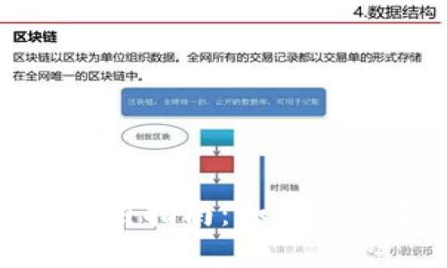 加密货币钱包使用指南:如何通过卖币实现盈利