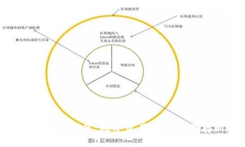 Tokenim银行金库:数字资产的安全储存新选择