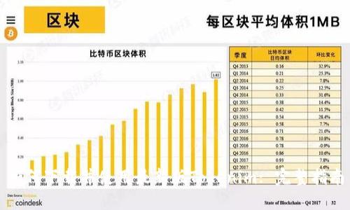 如何下载并使用最新版Tokenim: 完整指南