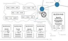 如何高效使用Coinbase进行加密货币交易