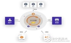 数字货币钱包为何不能使用实名：隐私