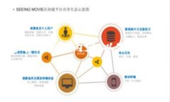 在给定的情况下，＂tokenim没有xrm＂ 可