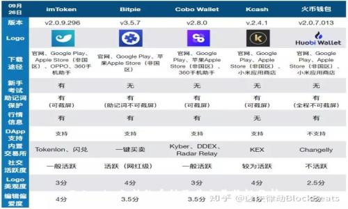 Tokenim支持的币种及其交易特性分析