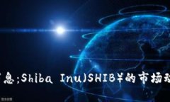 2023年币圈最新消息：Shiba Inu（SHIB）的