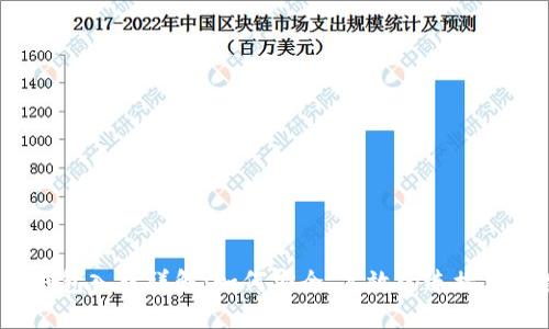 Web3连接钱包入口详解:如何安全、高效的连接您的数字钱包