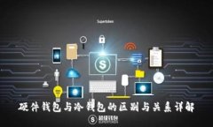 硬件钱包与冷钱包的区别与关系详解