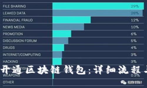 :如何开通区块链钱包:详细流程与图解