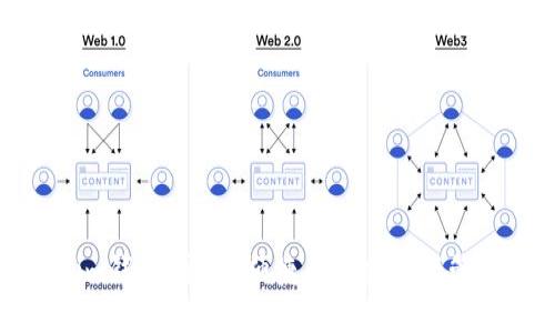 Tokenim钱包:安全、便捷的加密资产管理工具