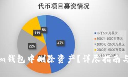 如何在Tokenim钱包中删除资产?详尽指南与常见问题解答