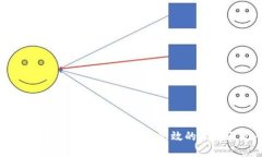 区块链人才招聘网：如何打造高效的人