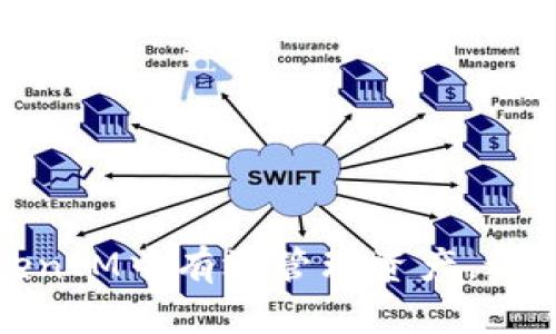 如何在TokenIM中有效管理资产,避免资金短缺