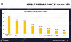 数字加密钱包的种类及其优势详解