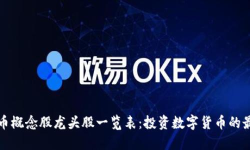 数字货币概念股龙头股一览表:投资数字货币的最佳指引