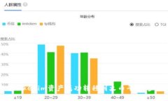 如何将Tokenim资产成功转移到火币平台