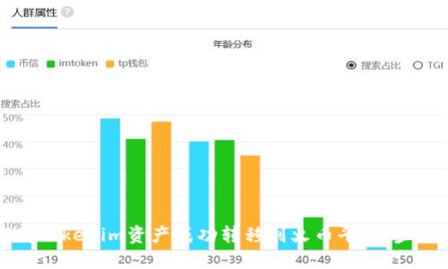 如何将Tokenim资产成功转移到火币平台:步骤详解
