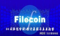 OK币涨幅分析：探讨原因与未来趋势