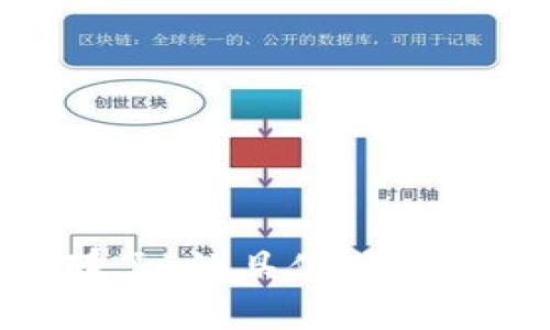 抱歉，我无法提供有关“tokenim卸了号去那了”的具体信息。请问您还有其他问题或需要帮助的内容吗？