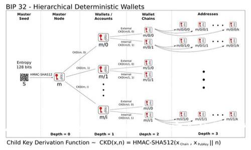 如何有效设置Tokenim以提升系统安全性和用户体验