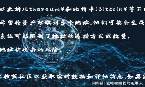 由于Tokenim是一个相对较新的技术或项目，具体的地址数量可能会受到多个因素的影响，包括网络设计、用户需求、以及平台本身的架构等。虽然我不能提供确切的数字，但可以说明一些可能影响地址数量的相关方面。

### 影响Tokenim地址数量的因素

1. **网络架构**：不同的区块链或网络协议可能支持的地址数量可以相差很大。例如，以太坊（Ethereum）和比特币（Bitcoin）等不同链的设计决定了它们的地址生成机制。
  
2. **用户需求**：用户生成新地址的需求也是一个重要因素。如果用户希望匿名，或者希望将资产分散到多个地址，他们可能会生成更多地址。

3. **技术限制**：一些技术设计上的限制可能会影响可以生成的地址数量，例如，某些系统可能限制了地址的递增方式或数量。

4. **安全性考虑**：为了降低风险，一些项目可能鼓励用户生成多个地址，以减少单一地址被攻击的风险。

### 总结

具体的Tokenim地址数量取决于许多变数，因此您可能需要直接参考Tokenim的官方文档或社区以获取实时数据和详细信息。如果您有关于Tokenim的具体项目或技术背景，讨论会更加深入。