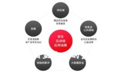 数字货币钱包之间相互导入的最佳实践