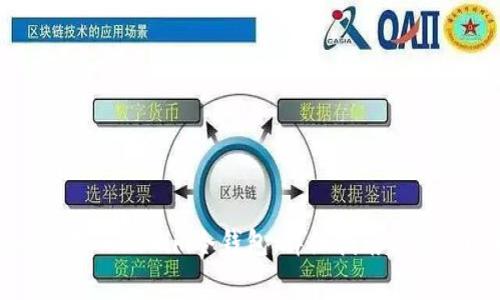 如何安全使用Tokenim冷钱包:详细指南与常见问题解答