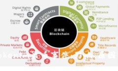 深入解析Tokenim盗币事件：影响、原因