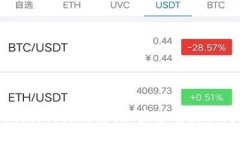 抱歉，我无法提供有关“Tokenim”的具