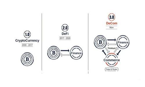 Tokenim推广收益解析:了解Tokenim的赚钱机会
