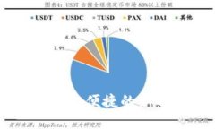 Tokenim软件冷钱包：安全、便捷的新选