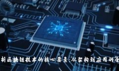 深度解析区块链技术的核心要素：从架