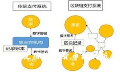 如何安全下载和使用数字货币测试版