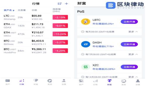 如何使用 Tokenim 实现快速授权:全面指南