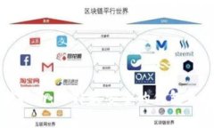 加密货币存储指南：选择最安全的钱包