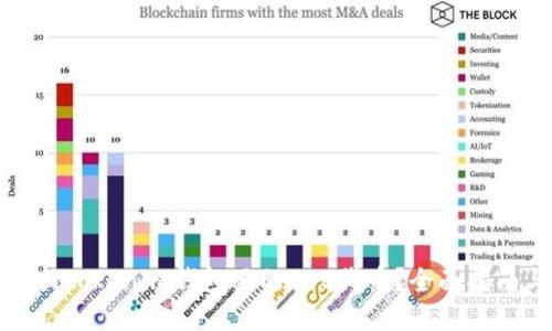 怎样找回Tokenim钱包里的EOS代币?全面指南与攻略