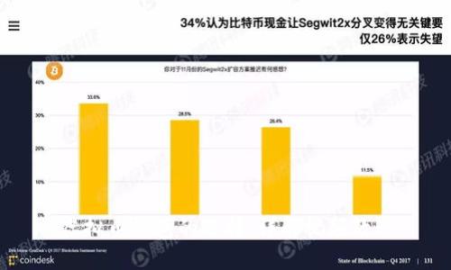 虚拟币钱包的选择:详解视频教程