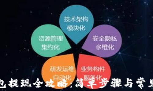 
数字币钱包提现全攻略：简单步骤与常见问题详解